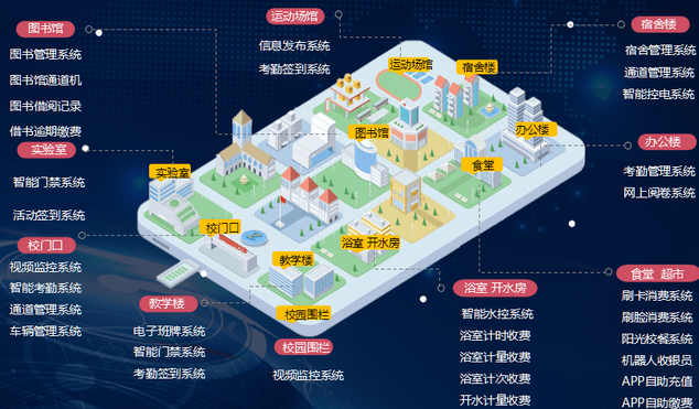 大菠萝导航福利校園係統平台菠萝蜜网站在线观看