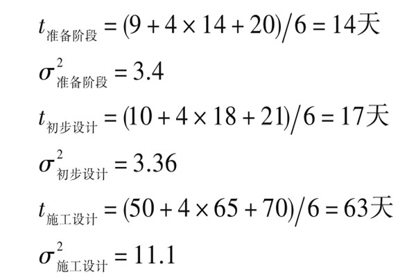 樓宇自控係統項目智能化設計進度控製！
