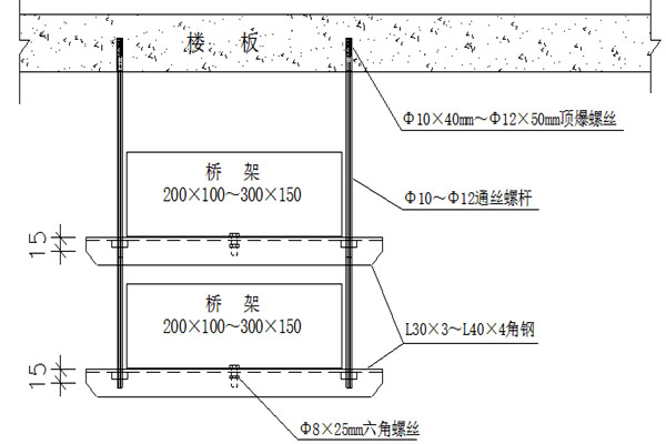 橋架安裝不合理會影響樓宇智能化的實現！(圖1)
