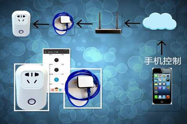 樓宇智能化係統遠程控製的必要性！(圖1)