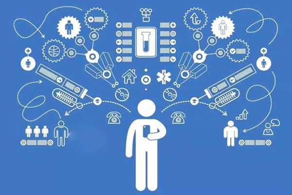 樓宇自動化係統公用網與專用網技術！(圖1)